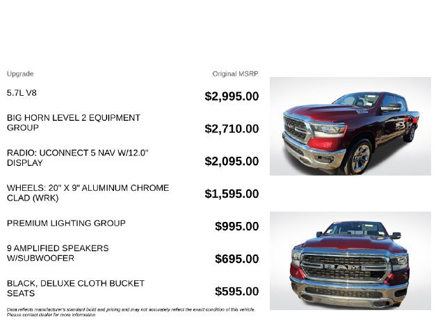 Used 2022 RAM 1500 Big Horn AWD/4WD image 3