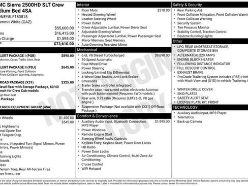 Used 2020 GMC Sierra 2500 SLT w/ Driver Alert Package I image 36