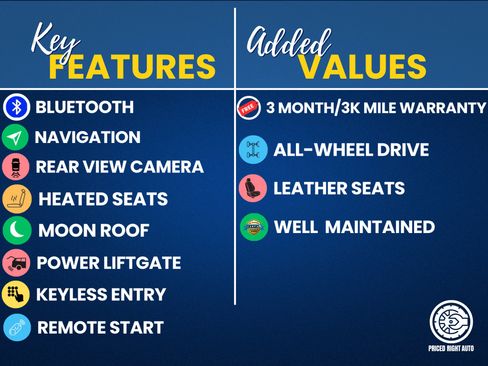 Used 2021 Dodge Durango GT image 3