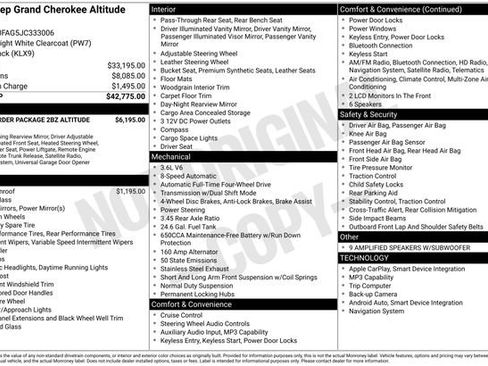 Used 2018 Jeep Grand Cherokee Altitude image 5