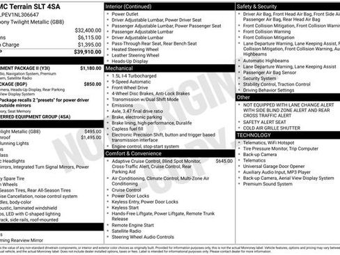 Certified 2022 GMC Terrain SLT w/ Infotainment Package II image 31