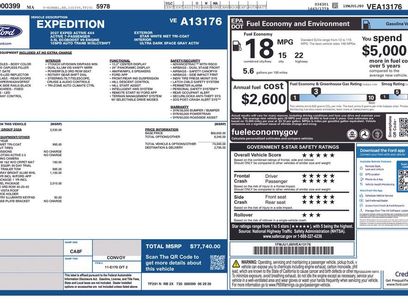New 2027 Ford Expedition Active