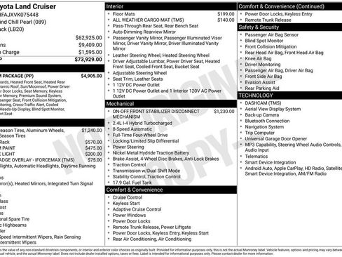New 2027 Toyota Land Cruiser w/ Premium Package AWD/4WD image 39