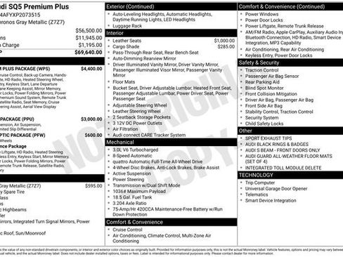 Used 2023 Audi SQ5 Premium Plus w/ Premium Plus Package AWD/4WD image 2