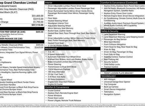 Used 2023 Jeep Grand Cherokee Limited w/ Trailer Tow Prep Group (B) AWD/4WD image 4