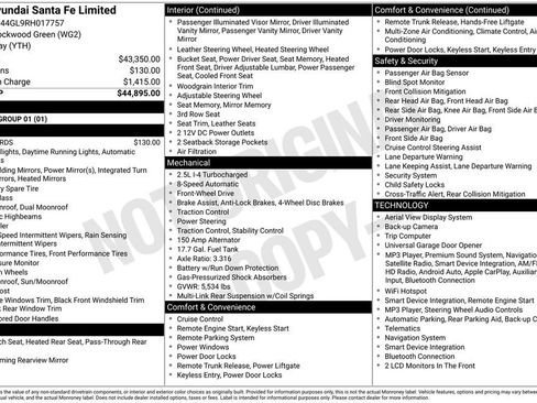 Used 2024 Hyundai Santa Fe Limited FWD image 41