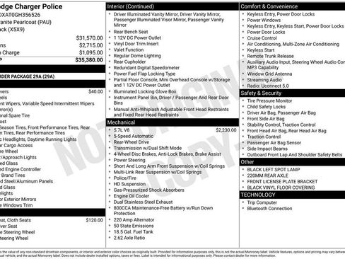 Used 2016 Dodge Charger Police RWD image 15