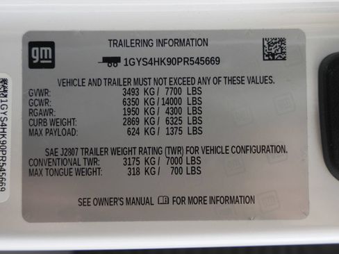 Used 2023 Cadillac Escalade V AWD/4WD image 64