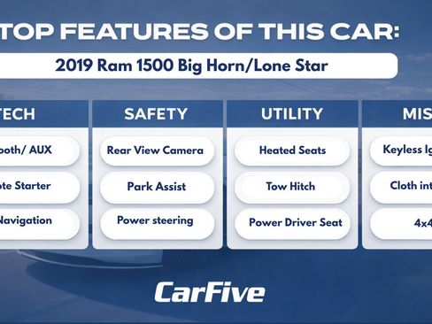 Used 2019 RAM 1500 Big Horn AWD/4WD image 30