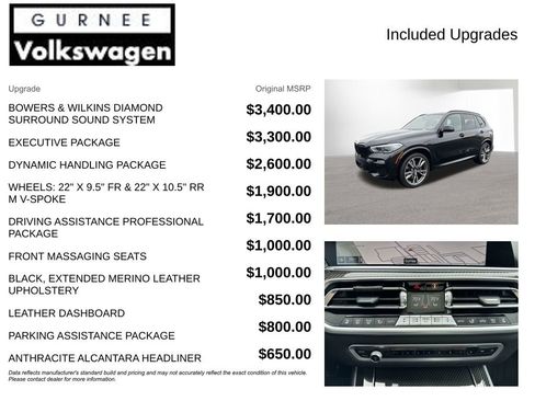 Used 2021 BMW X5 M50i w/ Executive Package image 4