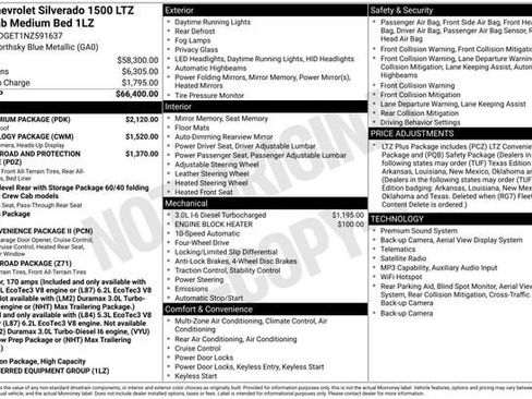Certified 2022 Chevrolet Silverado 1500 LTZ w/ LTZ Premium Package image 33