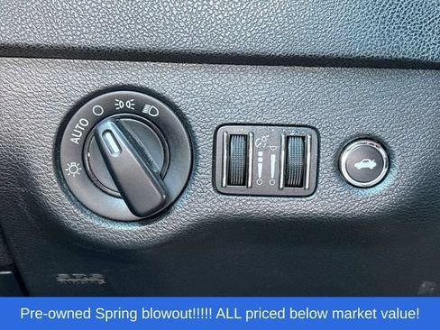 Used 2014 Dodge Charger Police RWD image 28