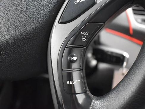 Used 2015 Hyundai Elantra SE image 23