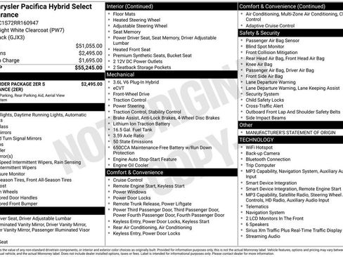 Used 2024 Chrysler Pacifica Limited FWD image 23