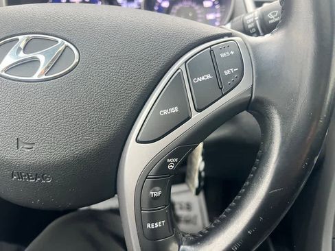 Used 2015 Hyundai Elantra SE w/ Option Group 03 image 25