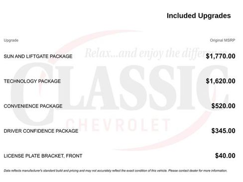 Used 2022 Chevrolet TrailBlazer ACTIV w/ Sun and Liftgate Package image 11