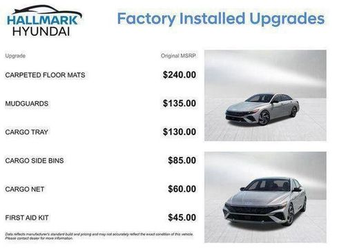 New 2026 Hyundai Elantra SEL Sport FWD image 7