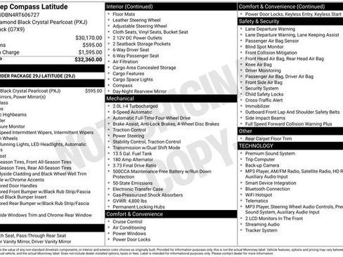 Used 2024 Jeep Compass Latitude AWD/4WD image 3