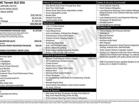 Used 2024 GMC Terrain SLE w/ Driver Convenience Package FWD image 9