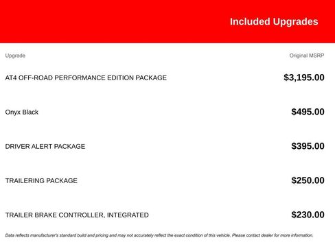 Used 2021 GMC Canyon AT4 image 12