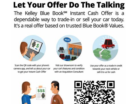 Used 2013 Ford Escape Titanium w/ Parking Technology Pkg image 6