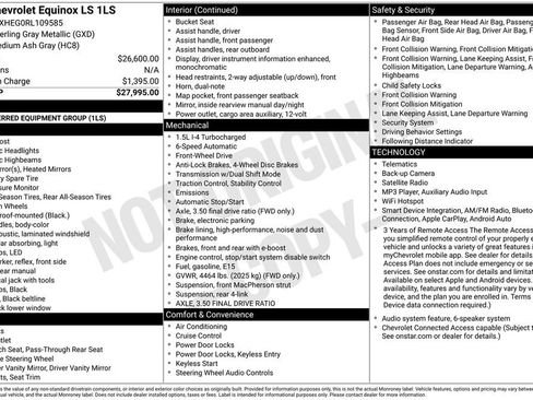 Used 2024 Chevrolet Equinox LS FWD image 6