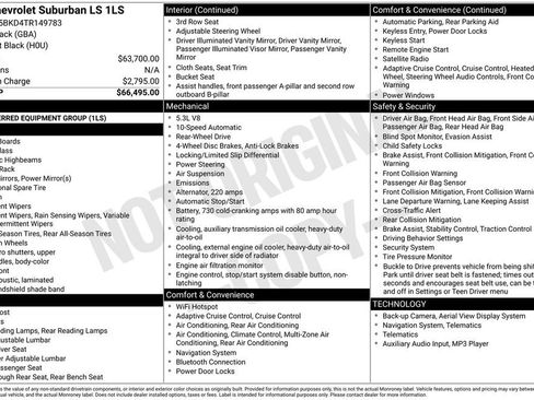 Used 2026 Chevrolet Suburban LS RWD image 29