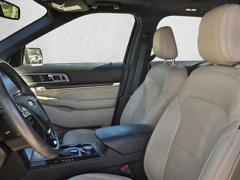 Used 2018 Ford Explorer Limited image 20