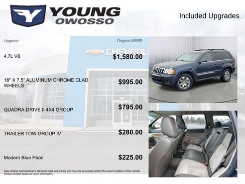 Used 2009 Jeep Grand Cherokee Limited w/ Quadra-Drive II 4X4 Group image 4