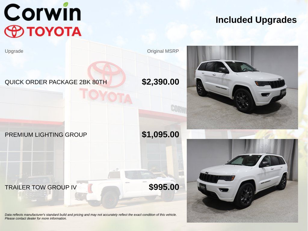 Used 2021 Jeep Grand Cherokee Limited w/ Quick Order Package 28K 80th AWD/4WD image 4
