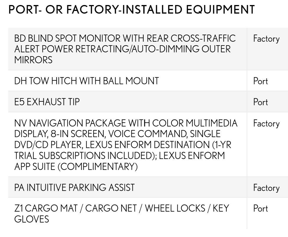 Used 2017 Lexus GX 460 Premium w/ Navigation Package AWD/4WD image 88
