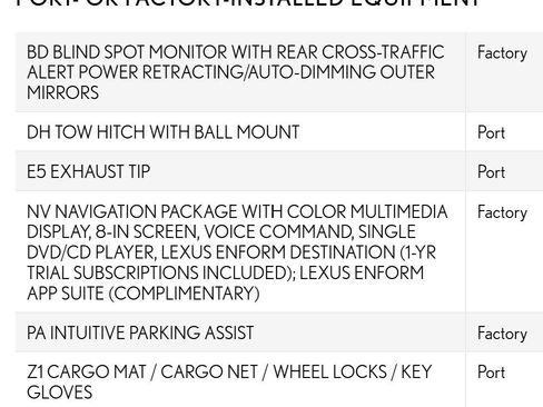 Used 2017 Lexus GX 460 w/ Navigation Package AWD/4WD image 88