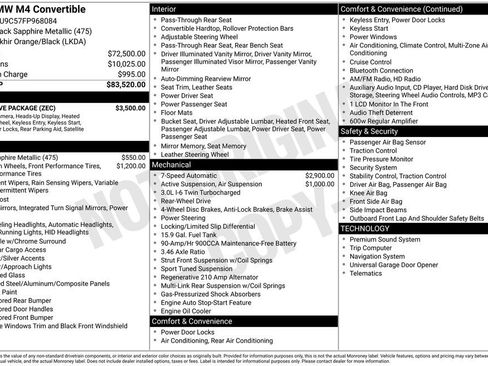 Used 2015 BMW M4 Convertible image 2