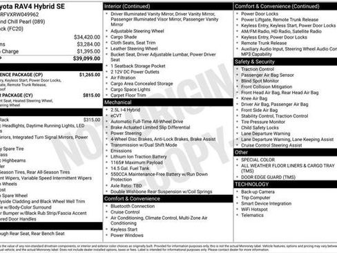 Certified 2024 Toyota RAV4 SE w/ Convenience Package AWD/4WD image 5