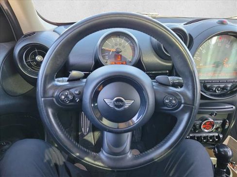 Used 2015 MINI Cooper Countryman S image 20