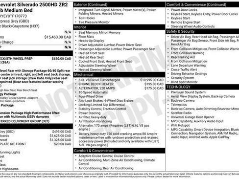 Used 2026 Chevrolet Silverado 2500 ZR2 AWD/4WD image 1