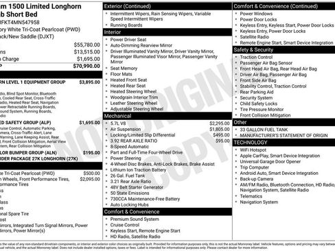 Certified 2021 RAM 1500 Limited image 7