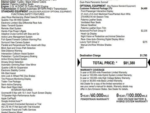 Used 2023 Jeep Grand Cherokee Summit image 2