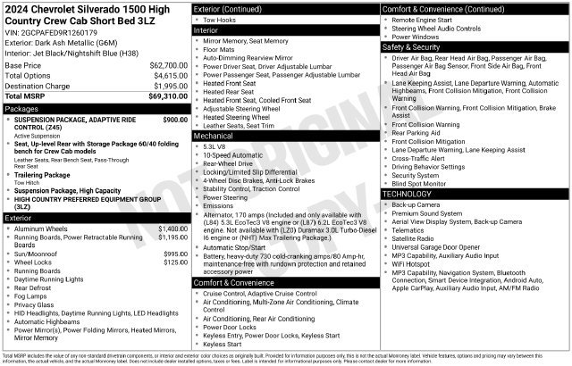 Certified 2024 Chevrolet Silverado 1500 High Country RWD image 7