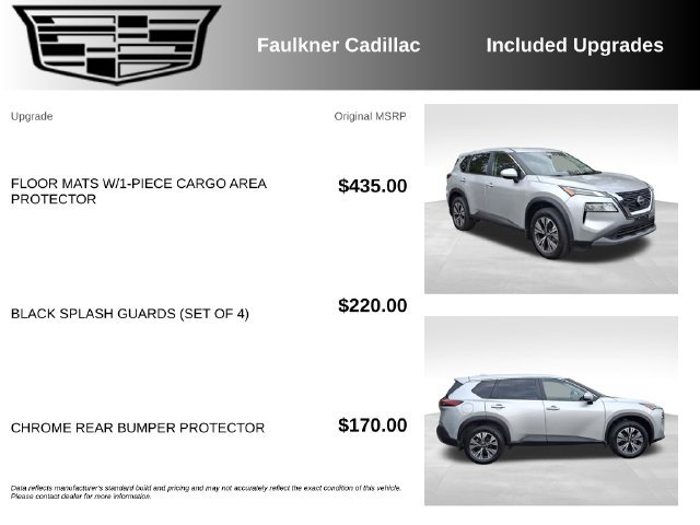 Used 2023 Nissan Rogue SV AWD/4WD image 8