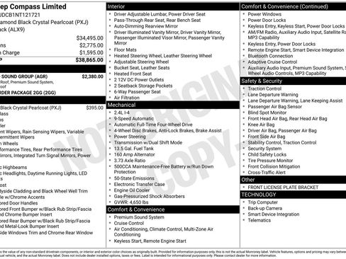 Used 2022 Jeep Compass Limited w/ Sun and Sound Group image 40