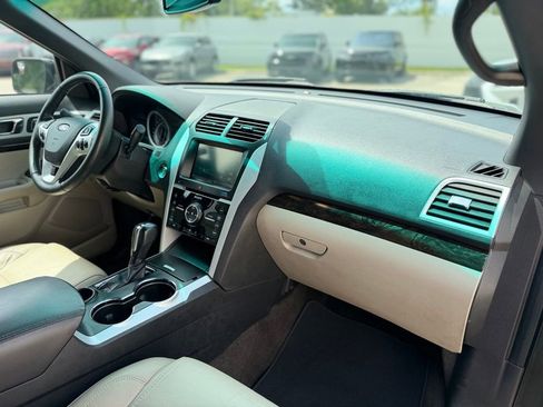 Used 2015 Ford Explorer Limited FWD image 17