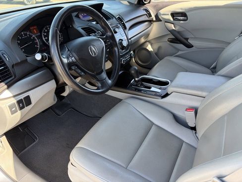 Used 2016 Acura RDX FWD image 19