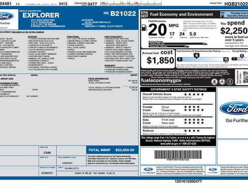 Used 2017 Ford Explorer FWD image 21
