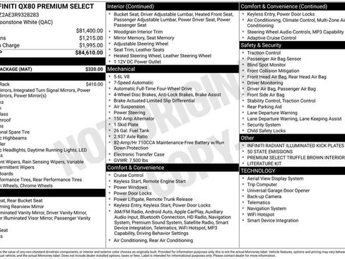 Used 2024 INFINITI QX80 Premium Select w/ Cargo Package image 40