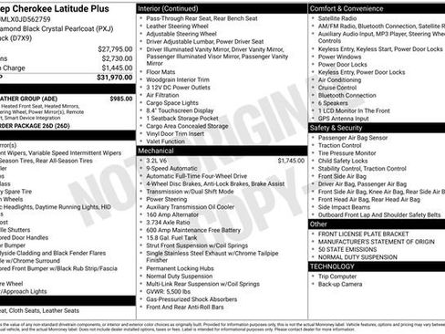 Used 2018 Jeep Cherokee Latitude Plus w/ Cold Weather Group image 28