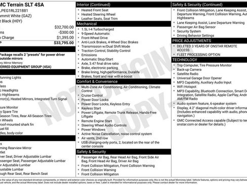 Used 2024 GMC Terrain SLT FWD image 38