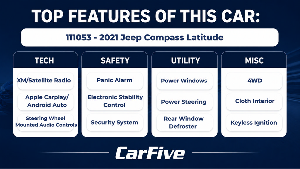 Used 2021 Jeep Compass Latitude AWD/4WD image 27