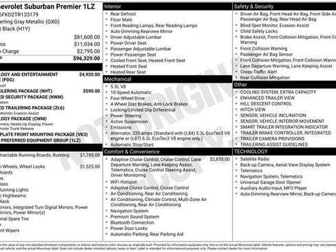 New 2026 Chevrolet Suburban Premier image 12