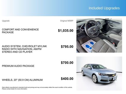 Used 2014 Chevrolet Impala LTZ FWD image 5